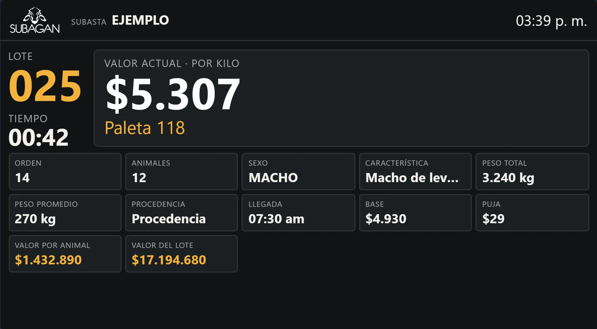 Lo que ve la sala con un lote en pista. Cambia sola, al tiempo con la pista.
